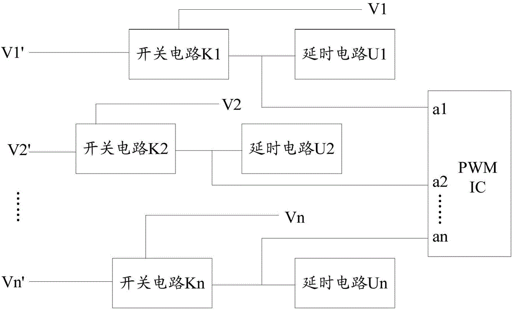 Multi-time-series generation circuit and liquid crystal display