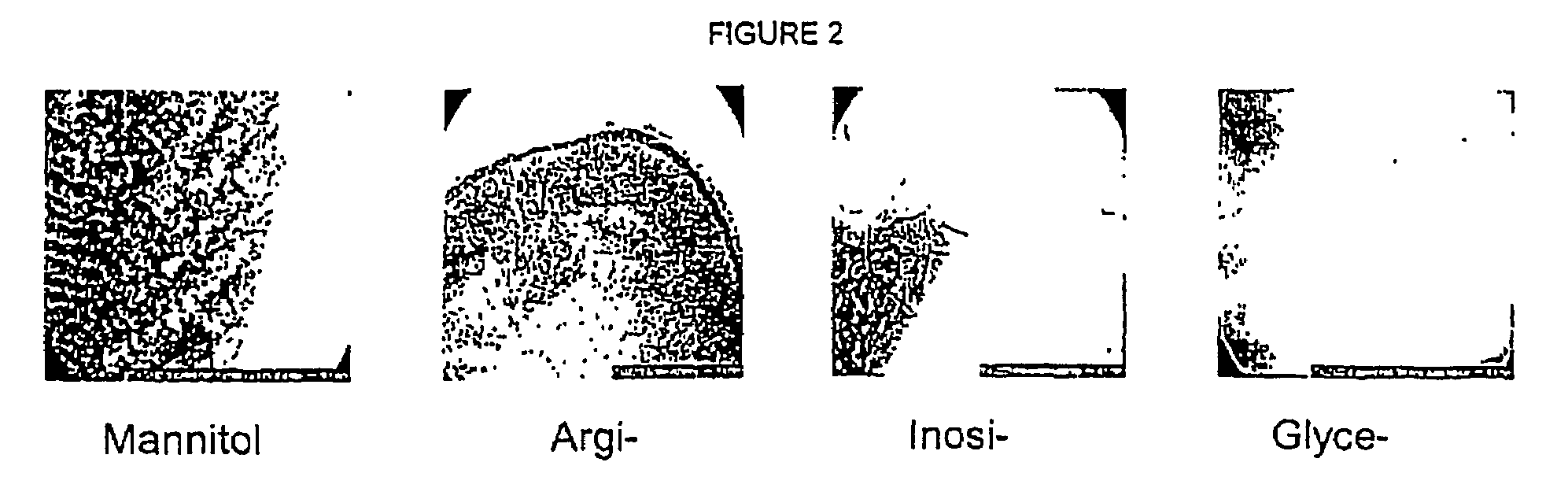 Propylene glycol-containing peptide formulations which are optimal for production and for use in injection devices