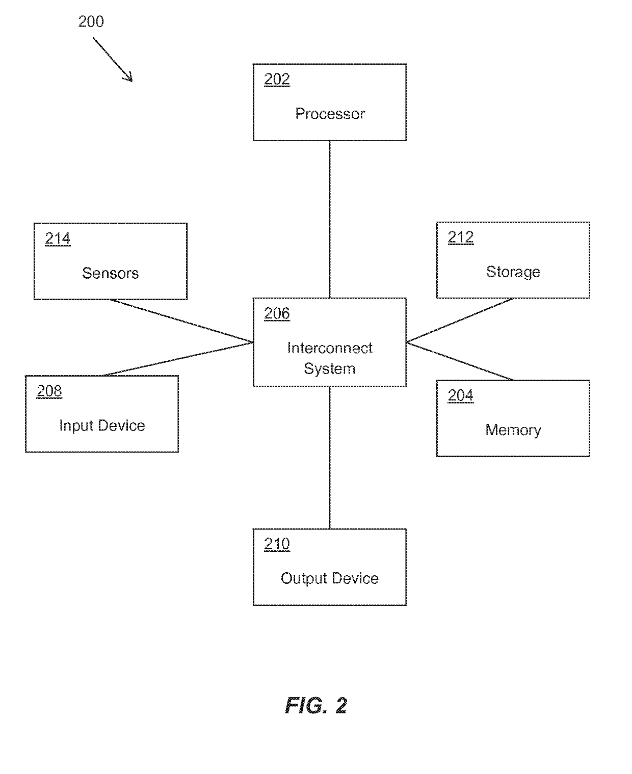 Use of porous glass media for a biofilter to remove odorous compounds from an air stream