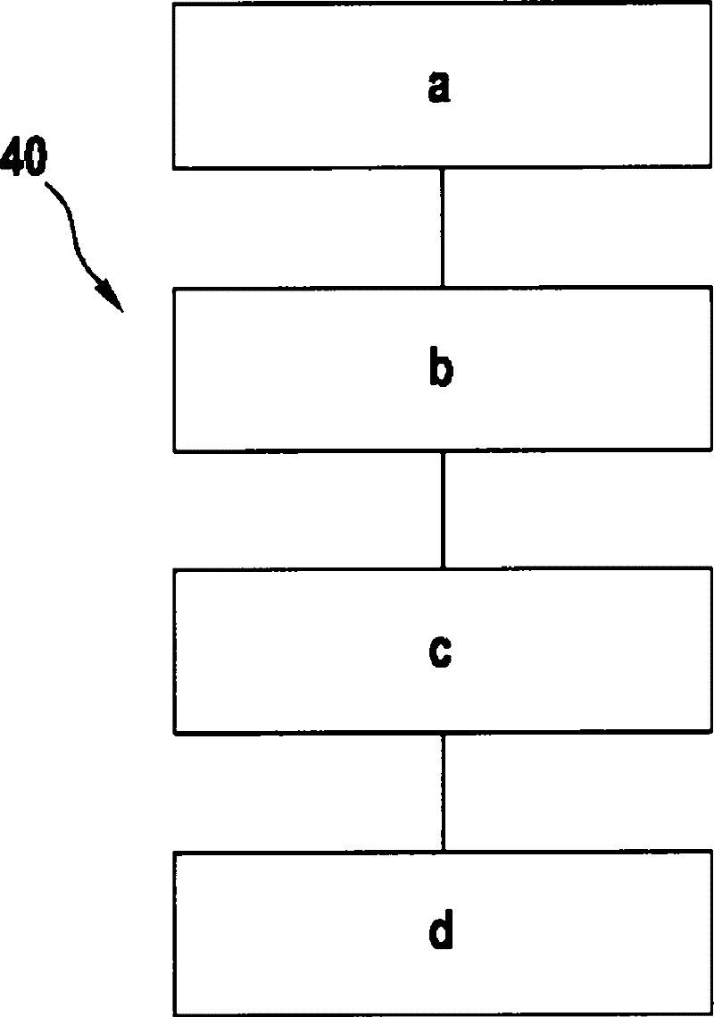 Ear thermometer and method for measuring the body temperature