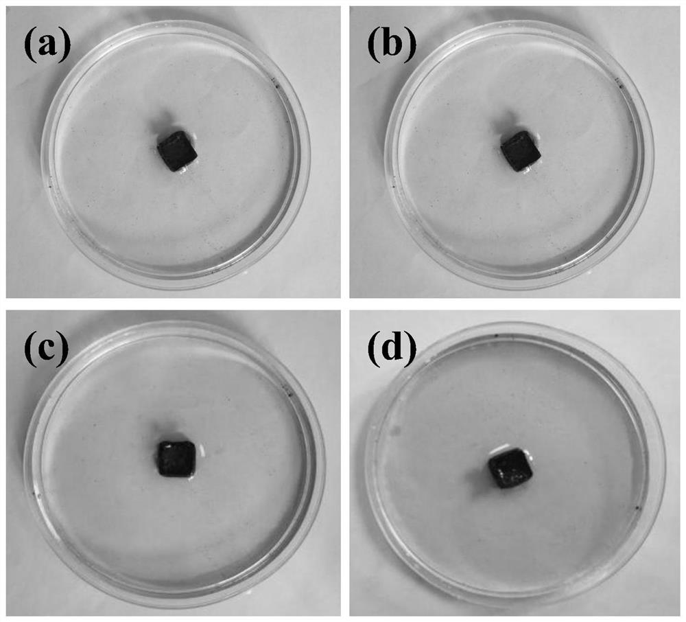 A kind of potassium permanganate sustained-release agent and its preparation method and application