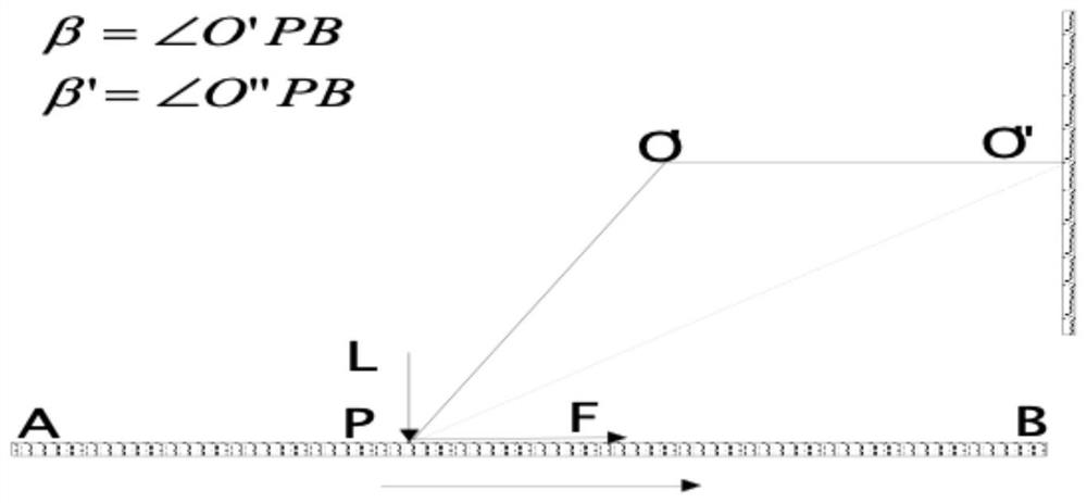 Finite element algorithm for decoupling unsteady vibration based on complex domain eigenvalue and application process