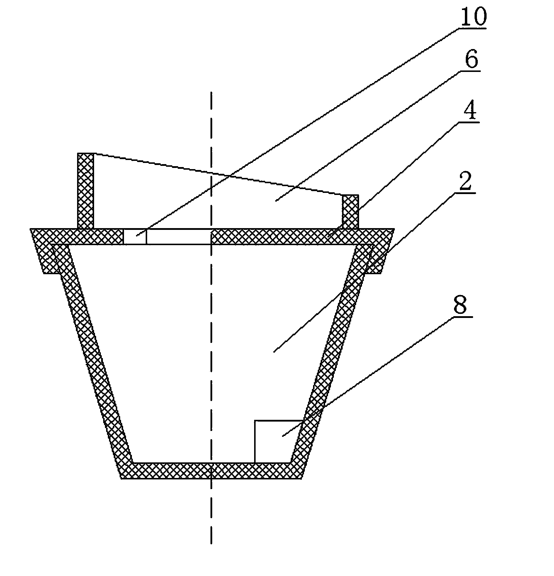 Ductile iron casting technology