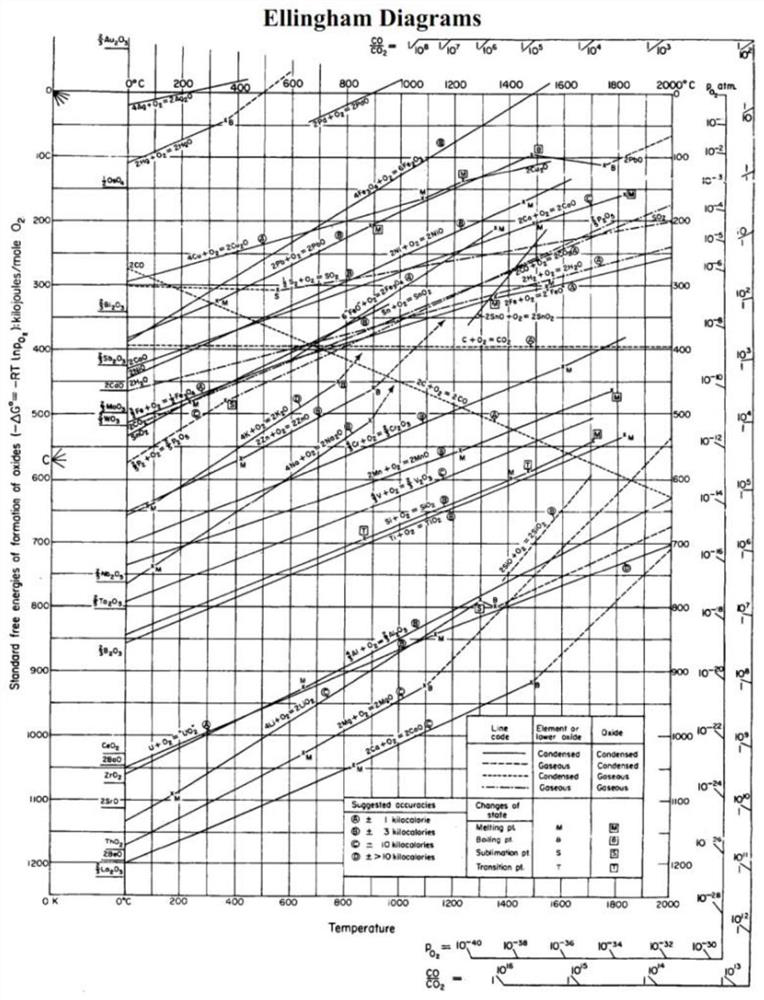 Anti-welding oxide scale steel plate and production method thereof