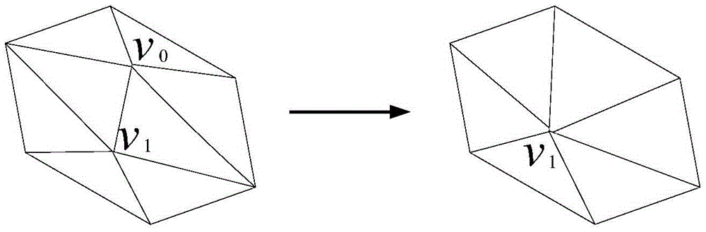 A Feature Preserving Model Simplification Method