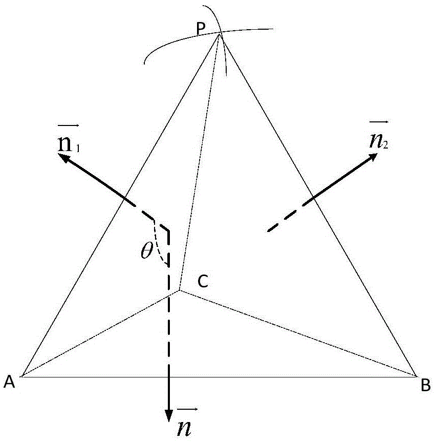 A Feature Preserving Model Simplification Method