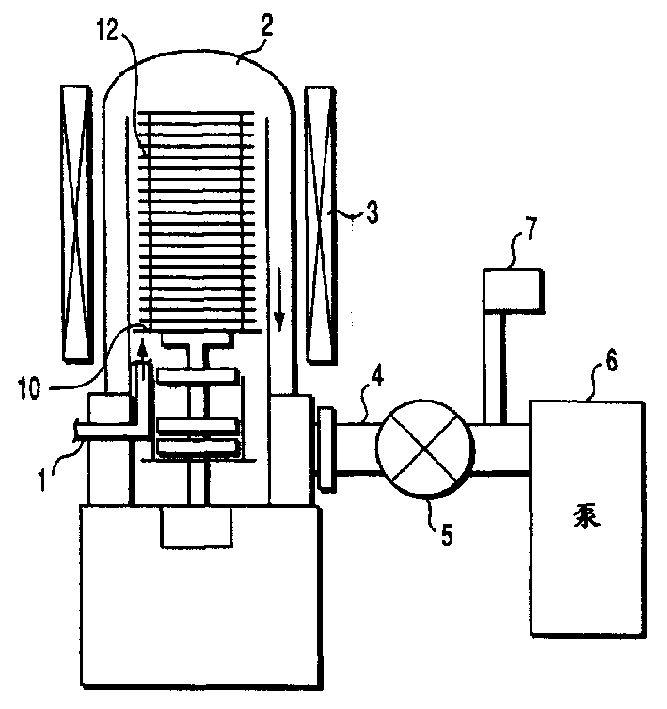 Purging method of semiconductor-manufacturing apparatus and manufacturing method of semiconductor device