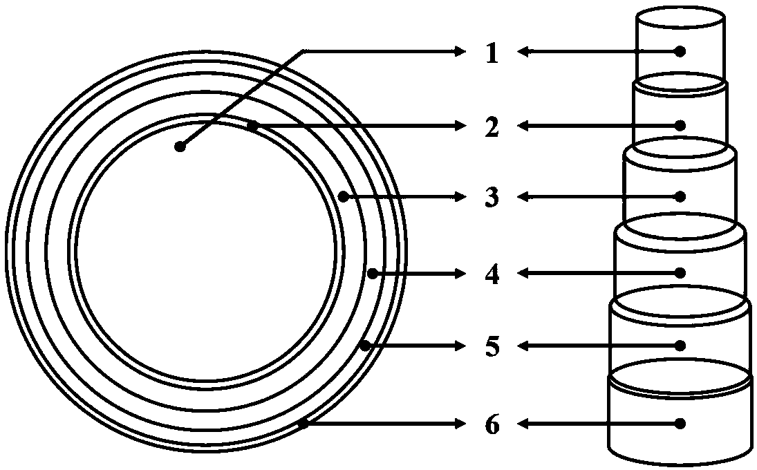 Fibrous perovskite solar cell and preparation method and application thereof