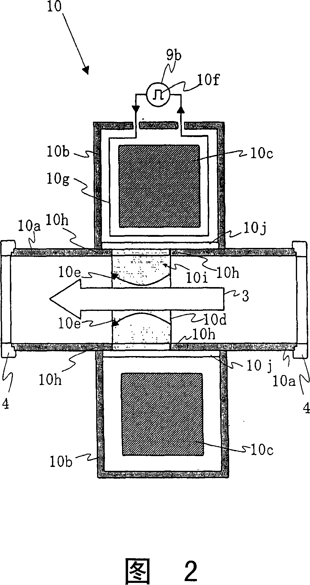 All-species ion accelerator and control method thereof