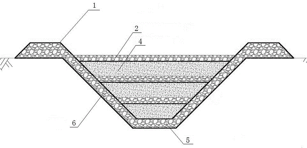 A kind of sludge-coal gangue co-landfilling process