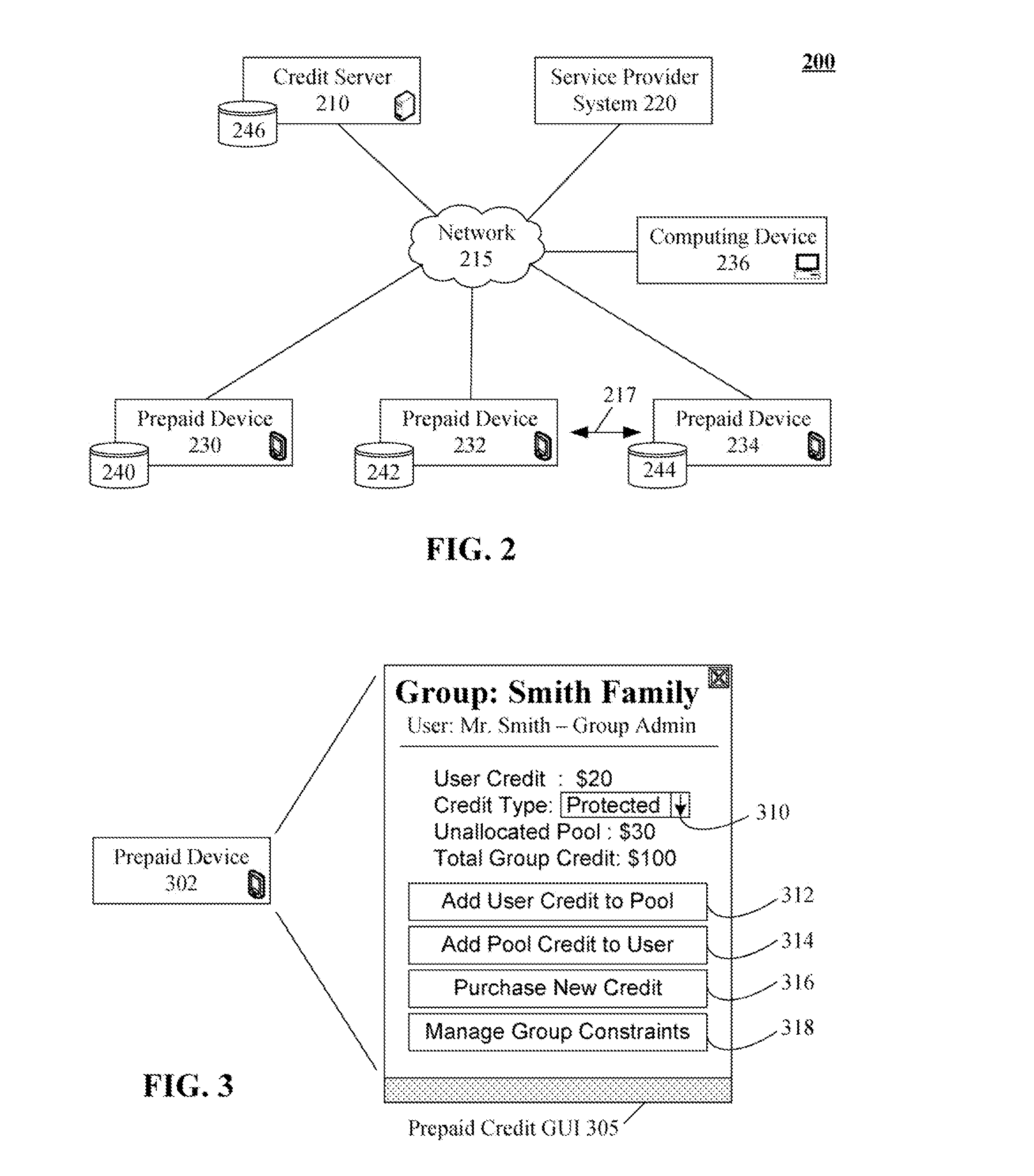 Sharing prepaid mobile telephony credit among a group