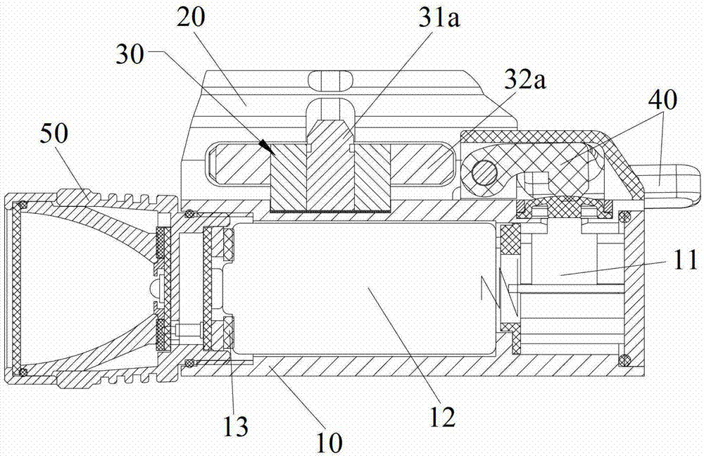 Luminaires with loading and unloading functions