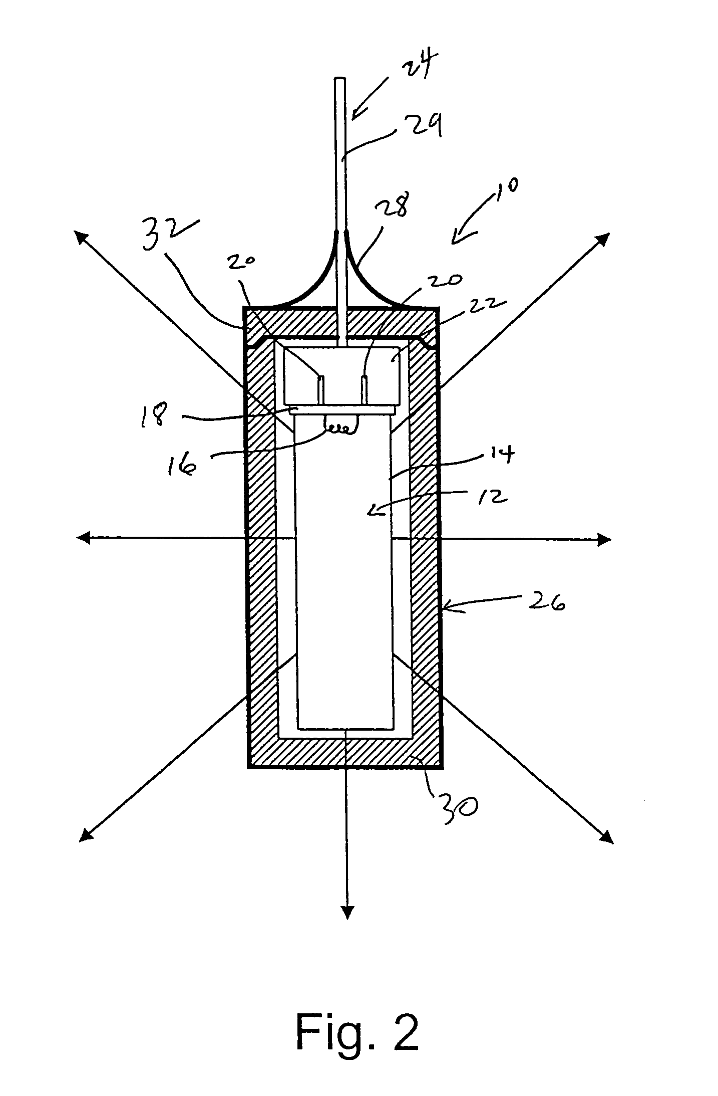 Methods and apparatus for disinfecting and sterilizing fluid using ultraviolet radiation