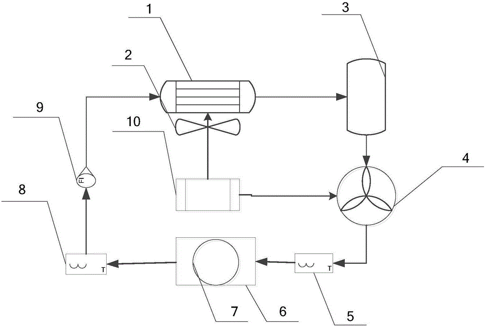 Permanent magnet synchronous motor cooling system for electric automobile and control method thereof