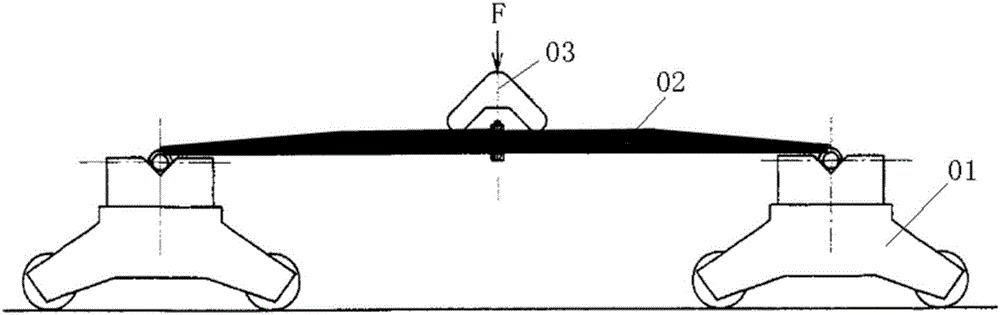 Bench test device for vertical stress on plate spring