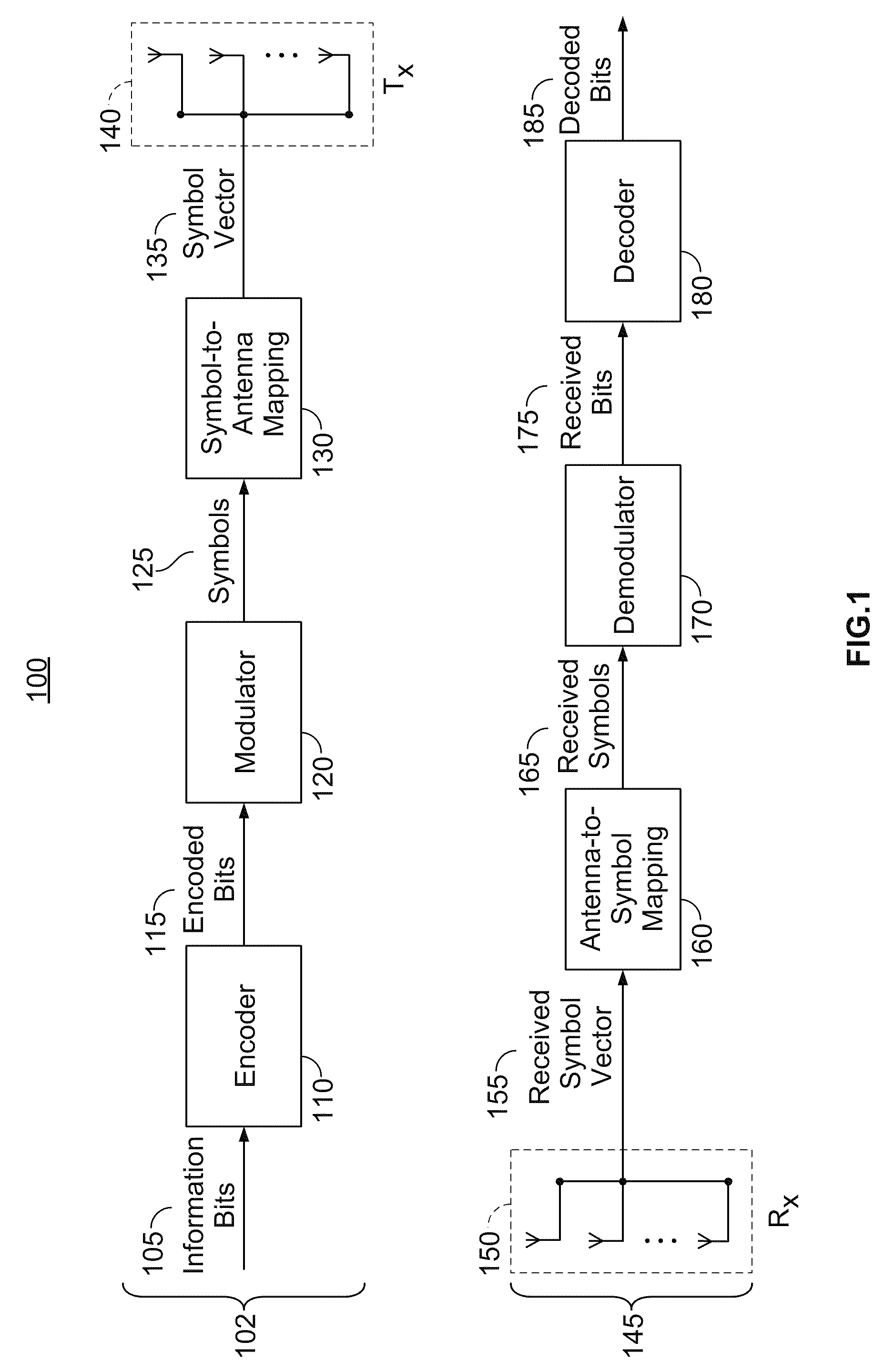 Symbol vector-level combining receiver for incremental redundancy HARQ with MIMO