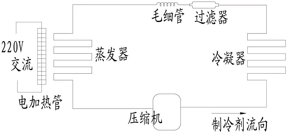 Method and device for defrosting and maintaining pressure of refrigerators