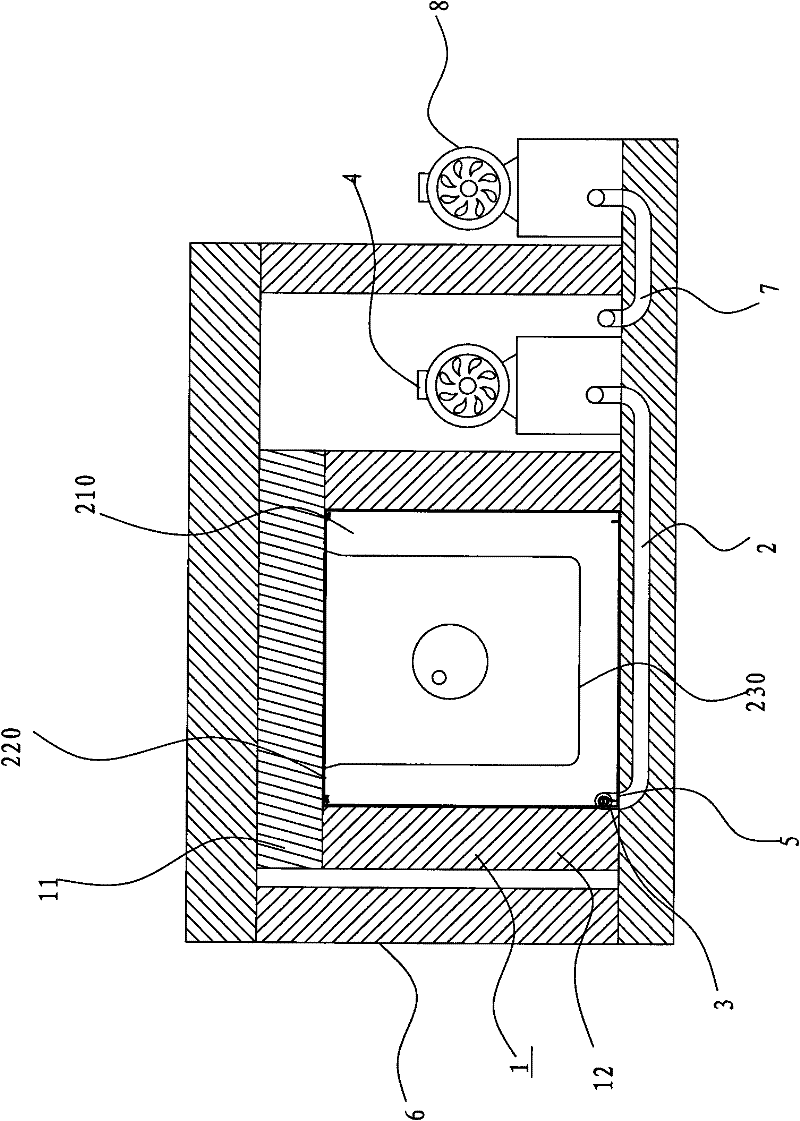 Foaming equipment, foaming process and foaming process for refrigeration equipment