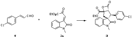 A kind of spiro-oxindole cyclopentane and β-lactone compound synthetic method