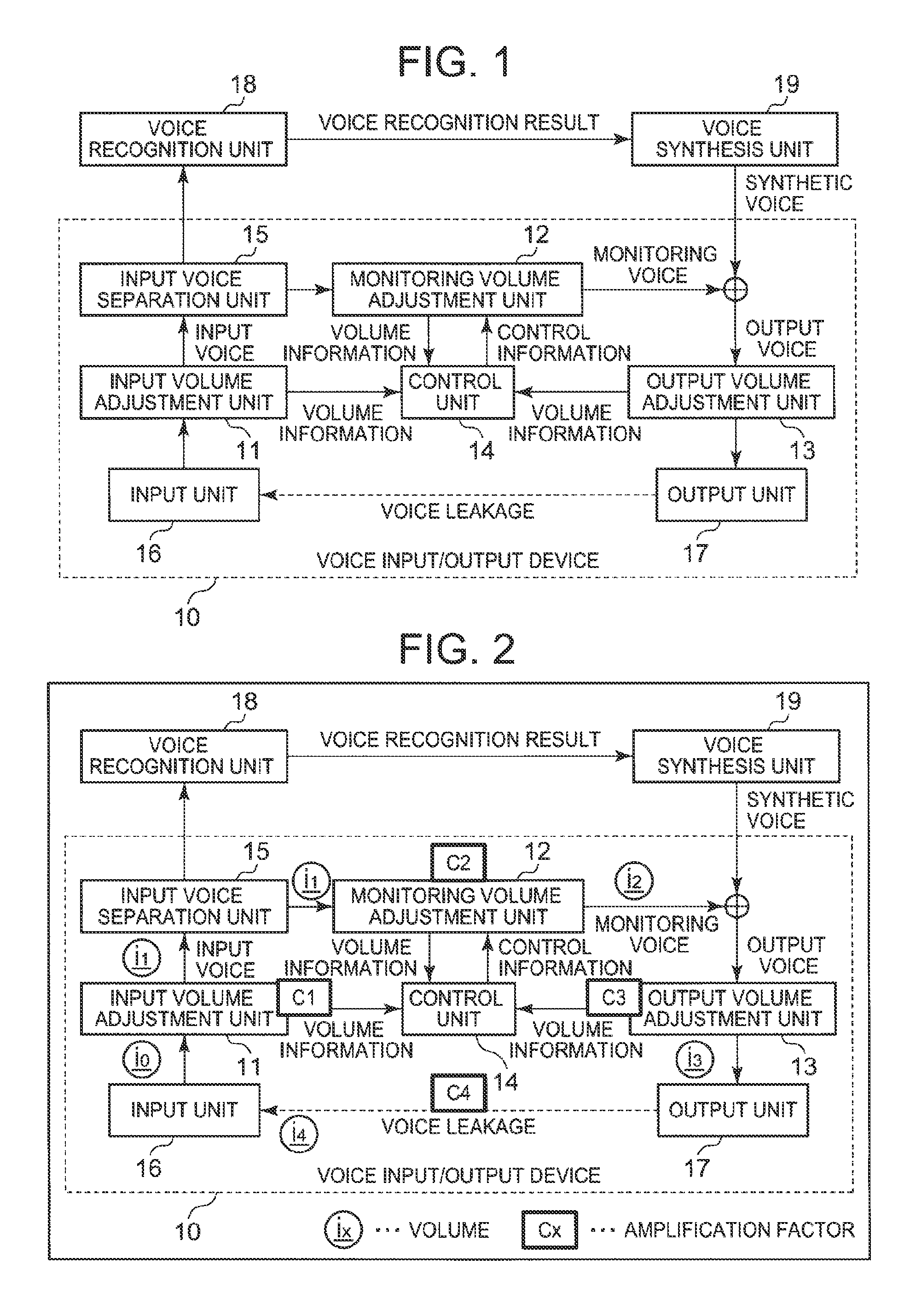 Voice input/output device, method and programme for preventing howling