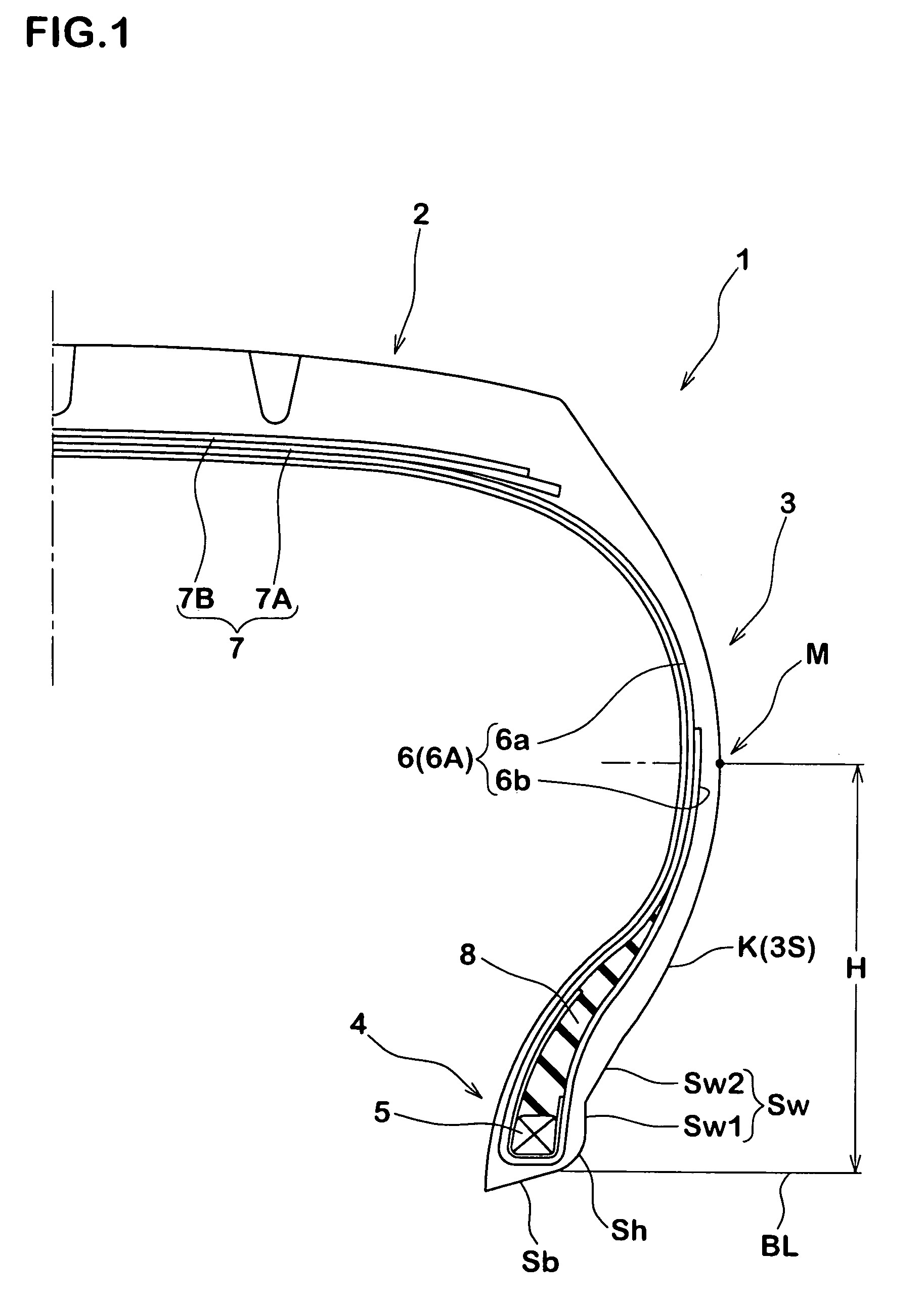 Pneumatic tire with specified bead portion profile