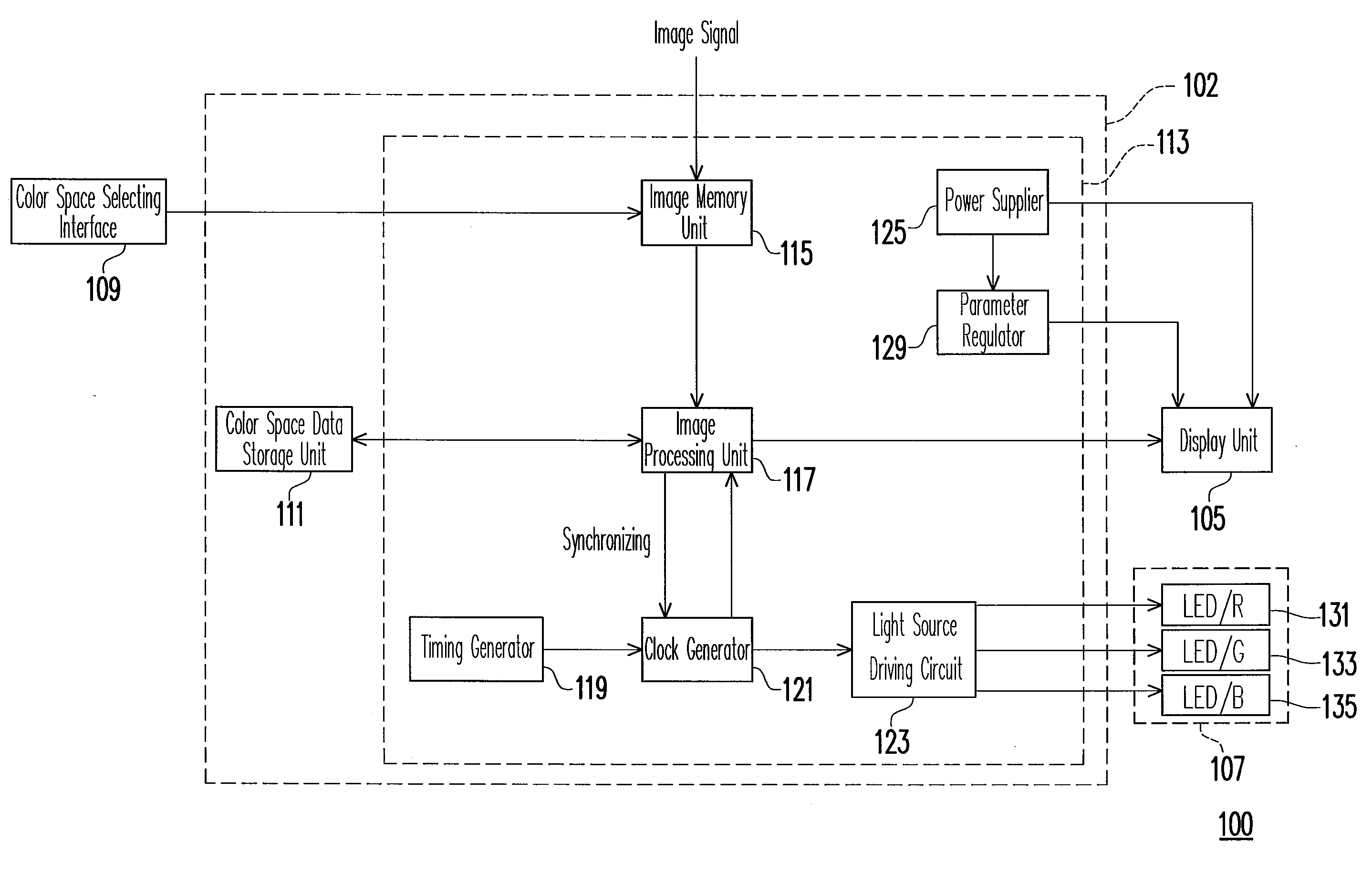 Display capable of displaying multi-color space