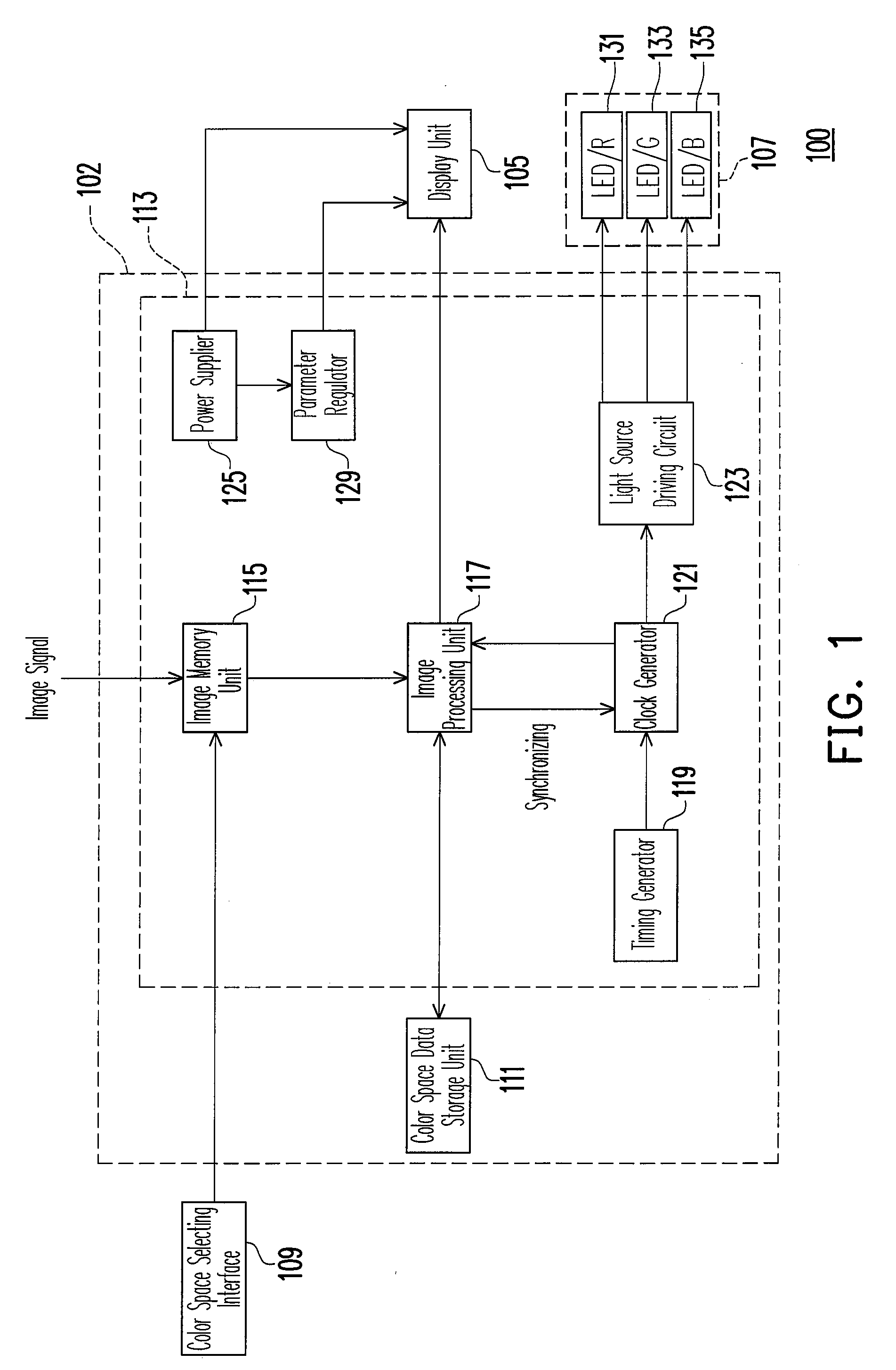 Display capable of displaying multi-color space