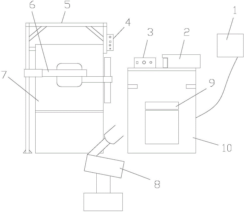 Battery thermal abuse test system and method based on automatic control and robot