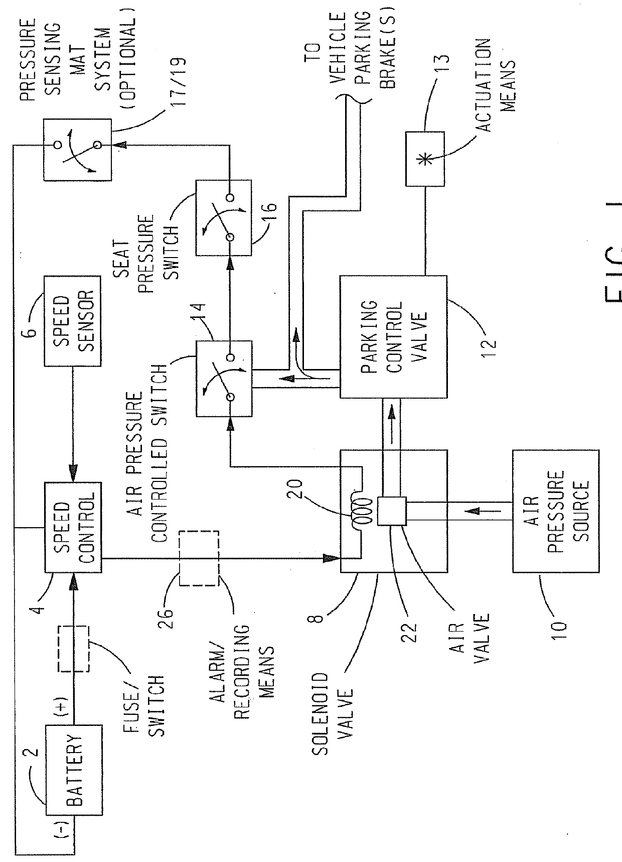 Anti-rollaway device for trucks and equipment with fluid and electrically actuated brakes