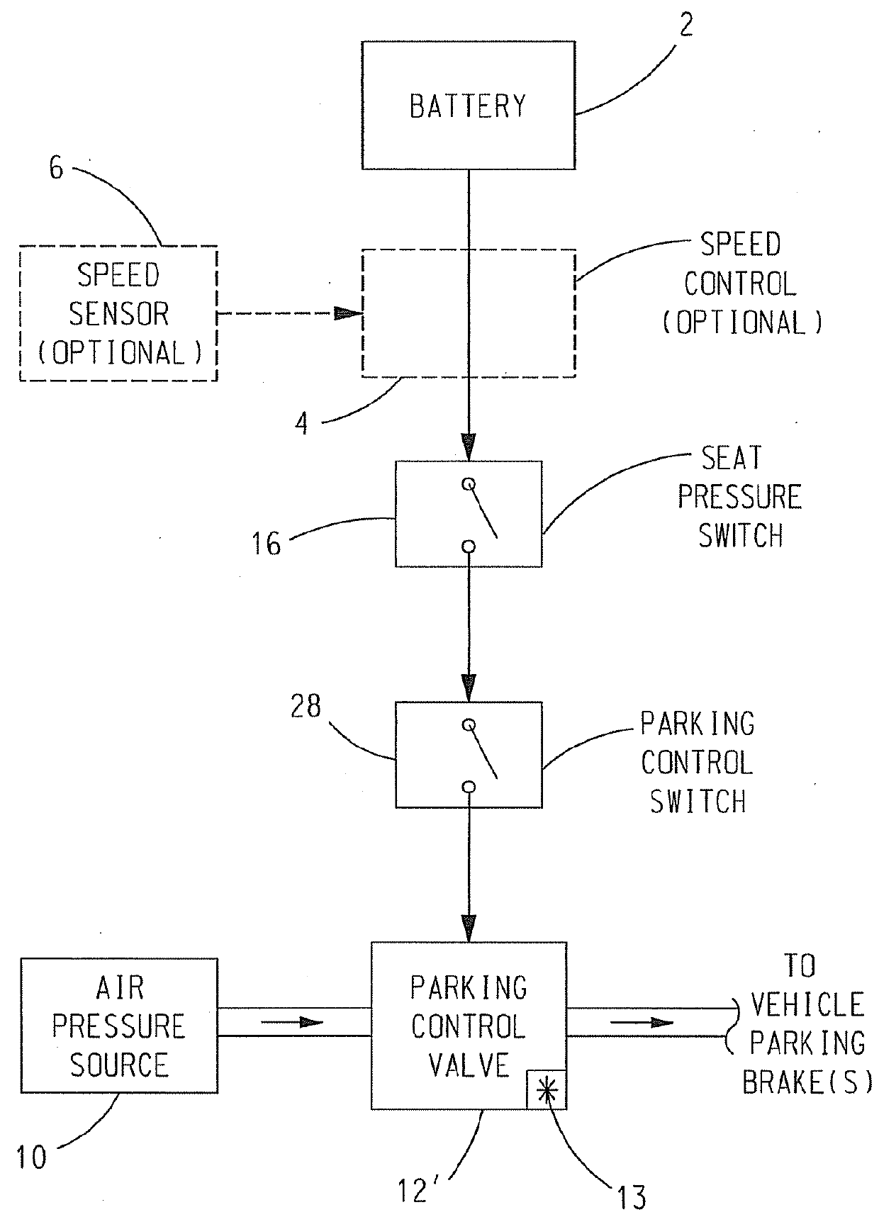 Anti-rollaway device for trucks and equipment with fluid and electrically actuated brakes