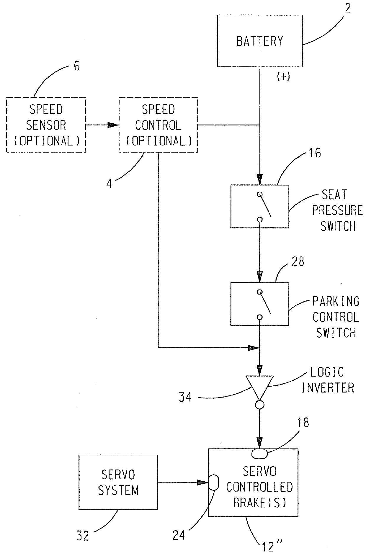 Anti-rollaway device for trucks and equipment with fluid and electrically actuated brakes