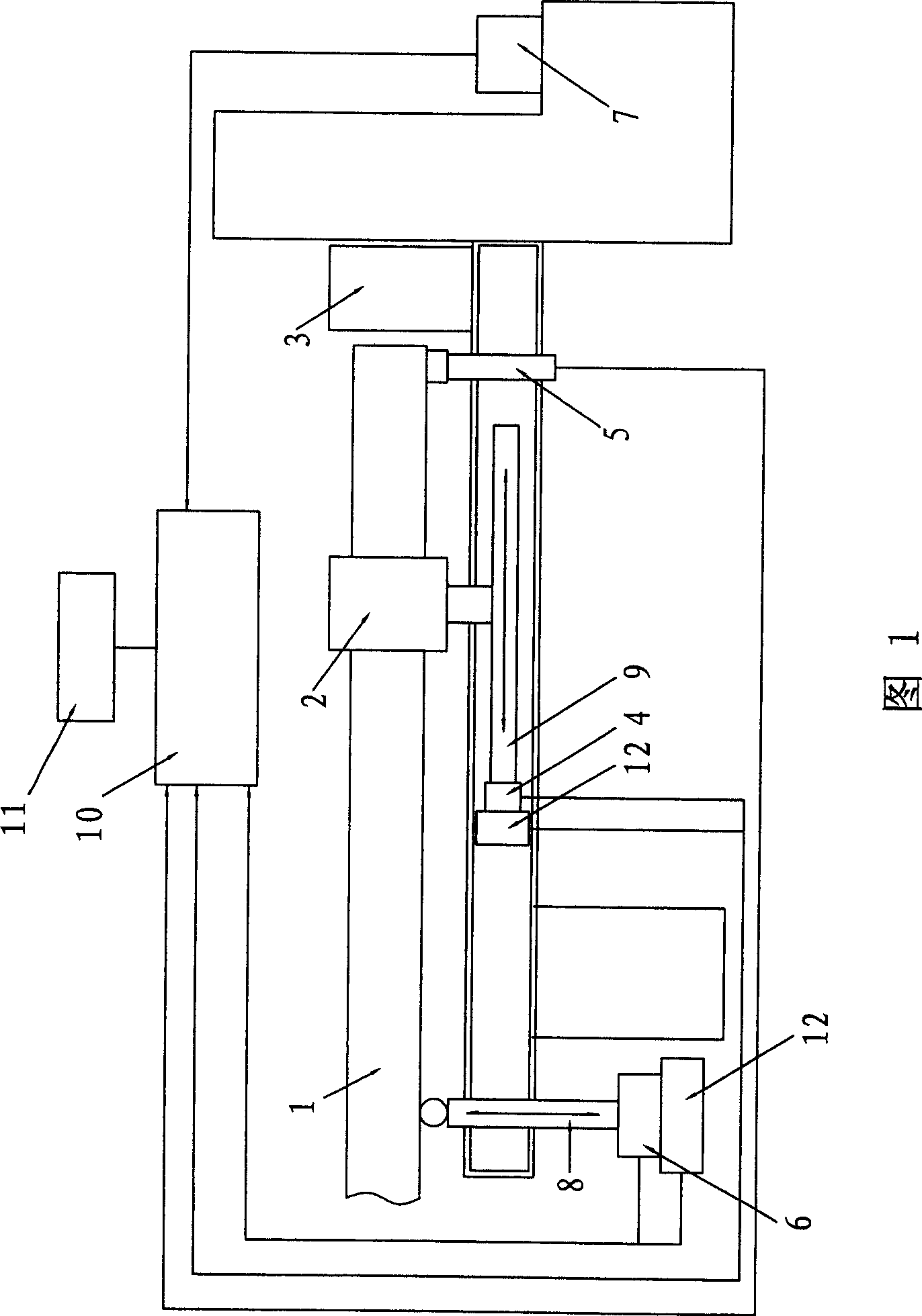 Control method for bar stock saw cutting self-adapting precision baiting