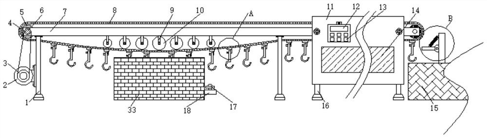 A fully automatic production equipment for roast duck