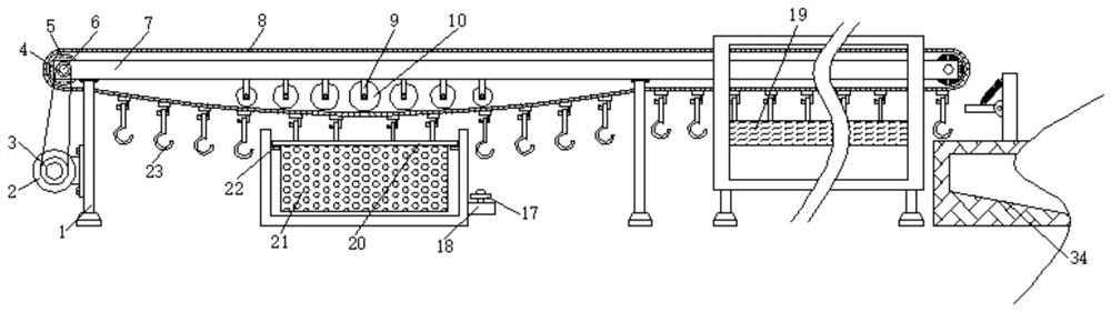 A fully automatic production equipment for roast duck