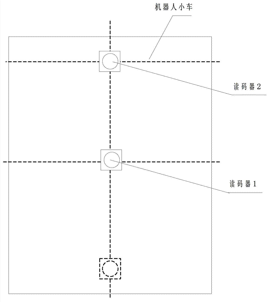 Mobile robot positioning system based on two-dimension code navigation band