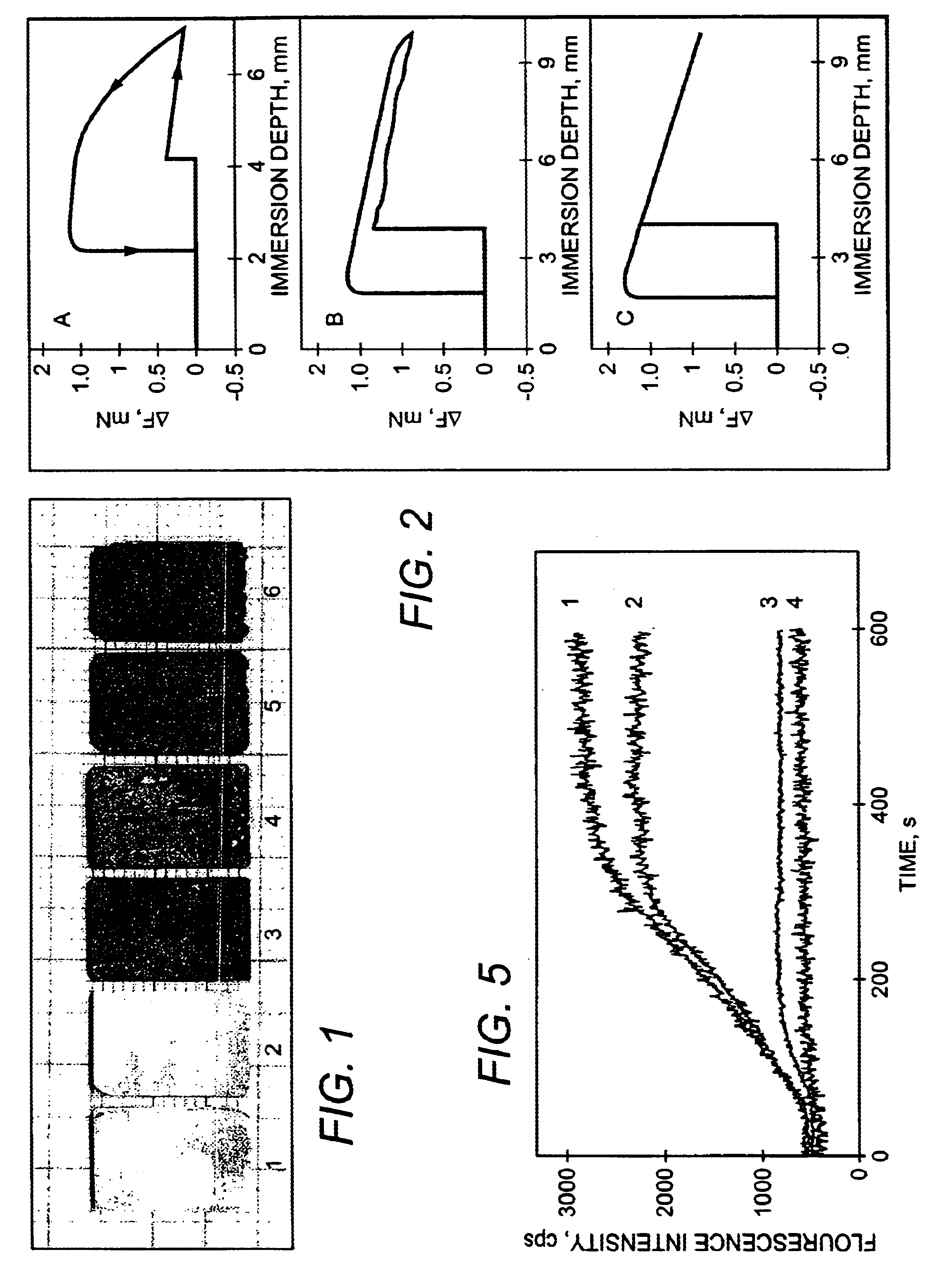 Immobilizing mediator molecules via anchor molecules on metallic implant materials containing oxide layer