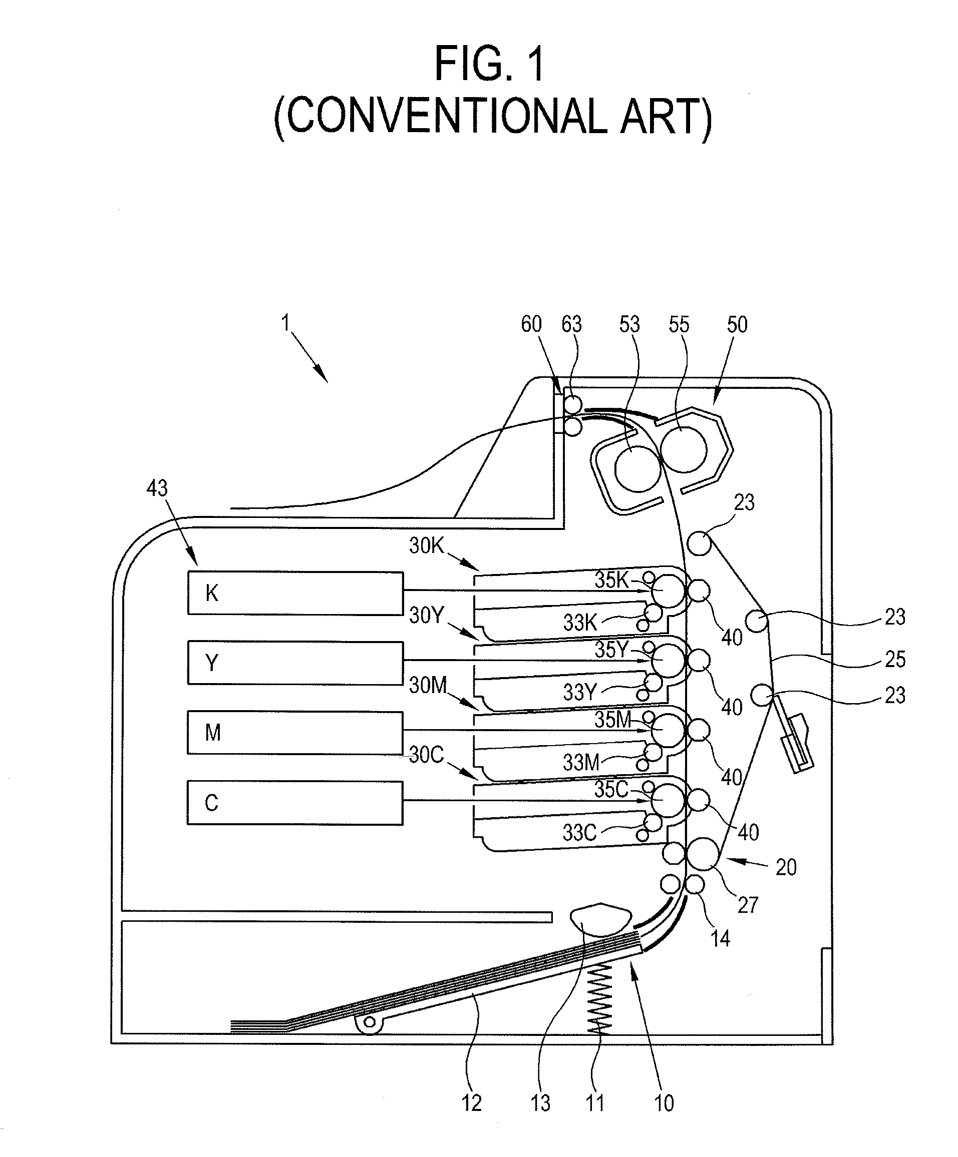 Image forming apparatus having controller to selectively control plurality of driving sources