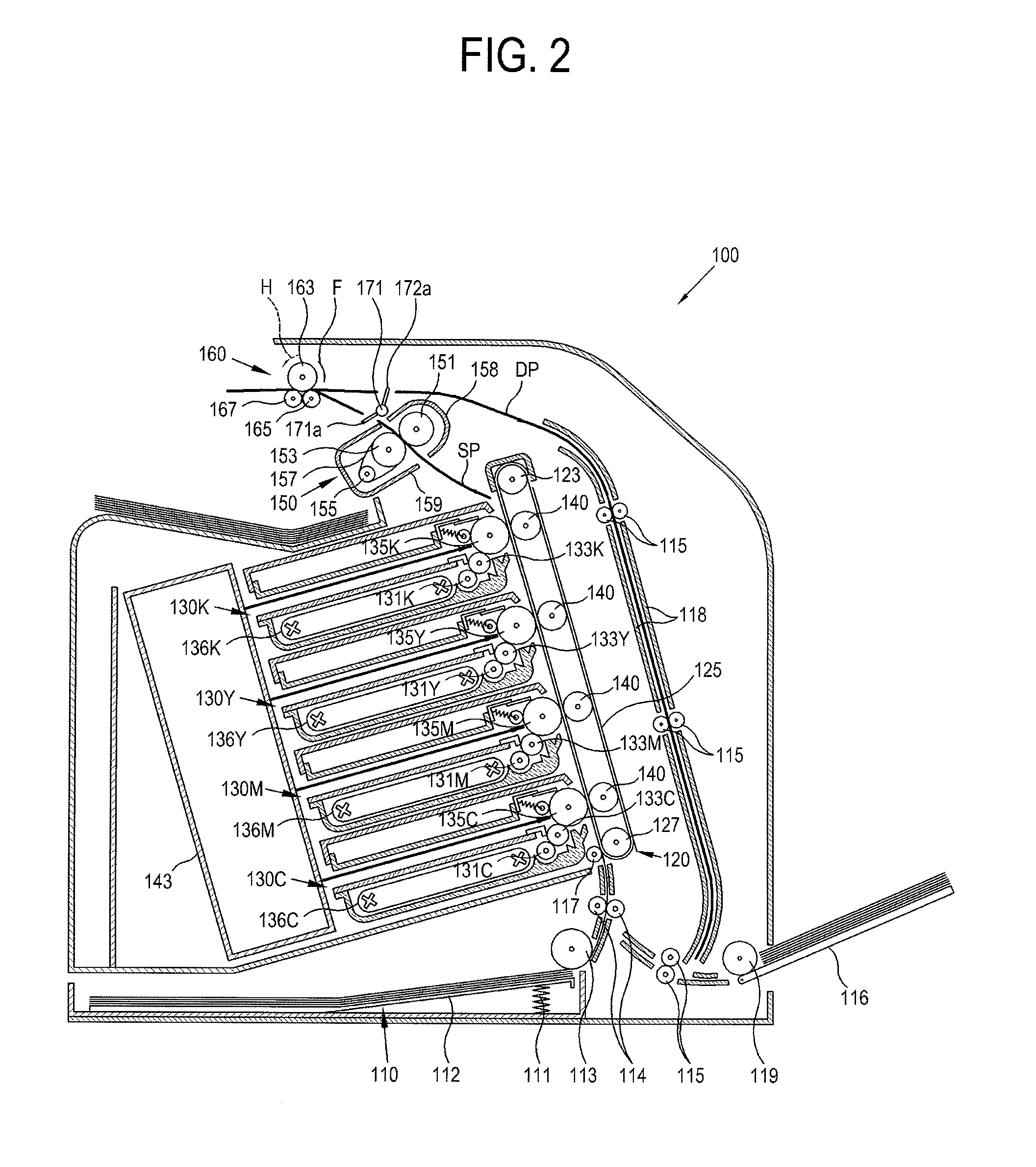 Image forming apparatus having controller to selectively control plurality of driving sources