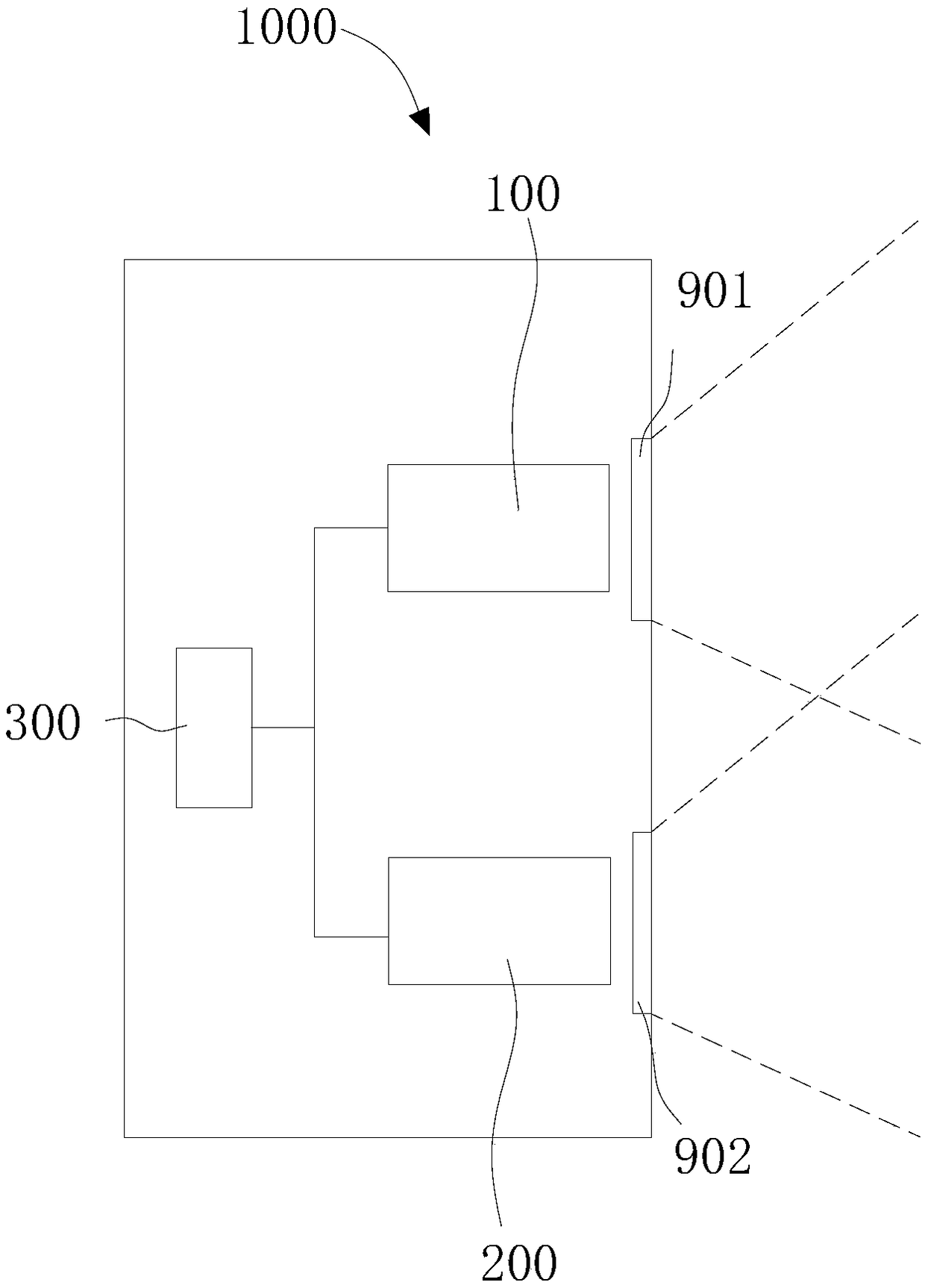 Laser projector, camera module and electronic device