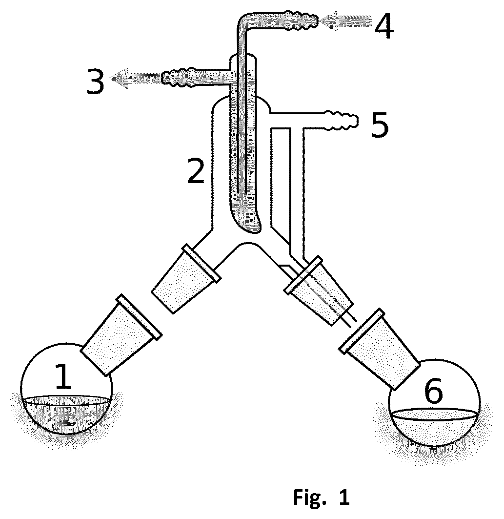 Process for preparing mixtures of epoxidized fatty acid esters