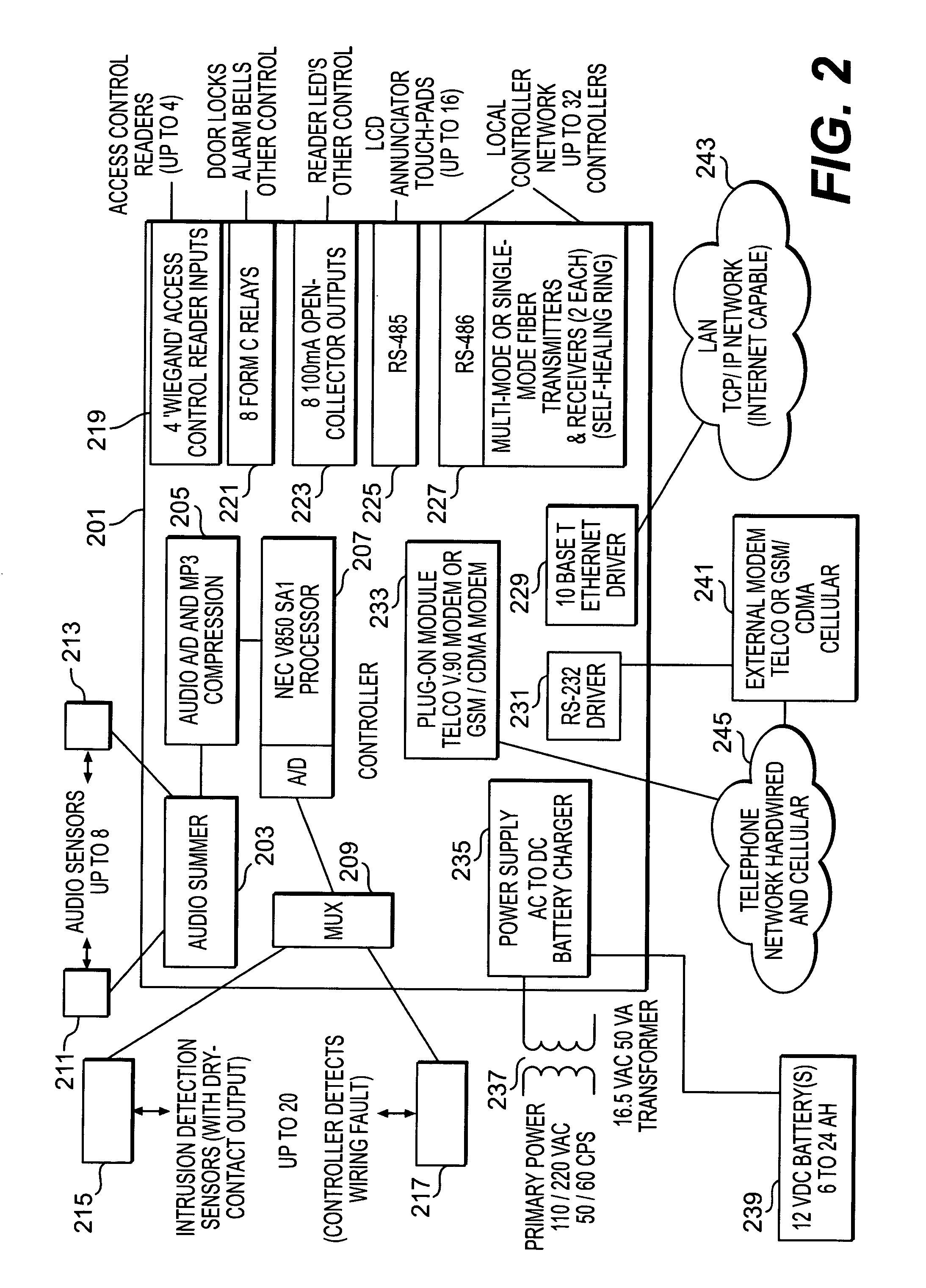 Security monitoring methodology using digital audio