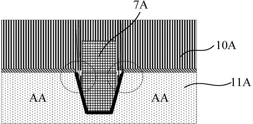 Semiconductor device preparation method