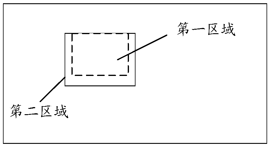 Display method and electronic equipment