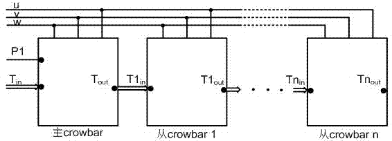 Low voltage ride through control method and device for a double-fed wind power generation system