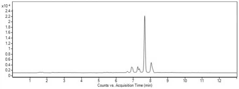 Method for detecting seven protein assimilation preparation type stimulants in animal feed