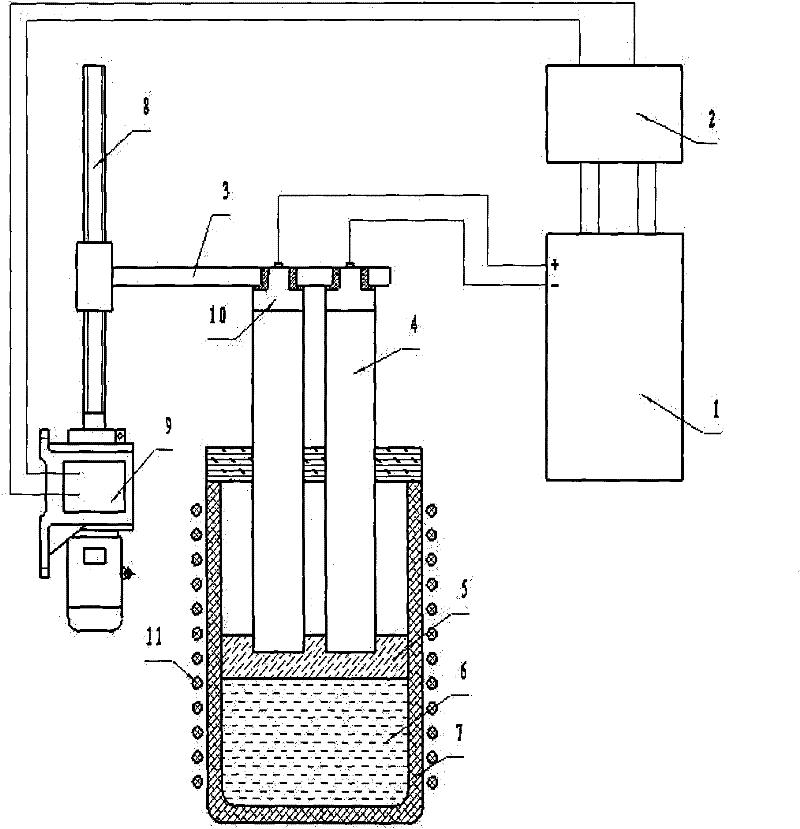 Aluminum alloy super-purification refining method