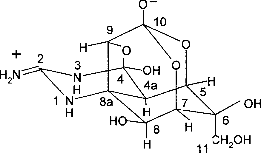 Drug addiction-stopping formulation and preparation thereof