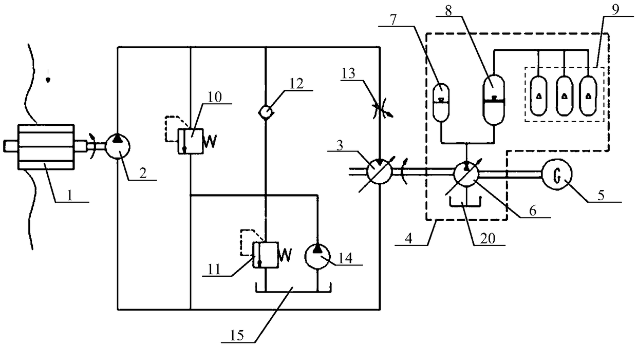 Energy storage type hydraulic wave energy power generation system and working method thereof