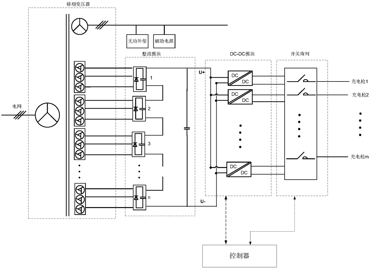 Integrated charging system