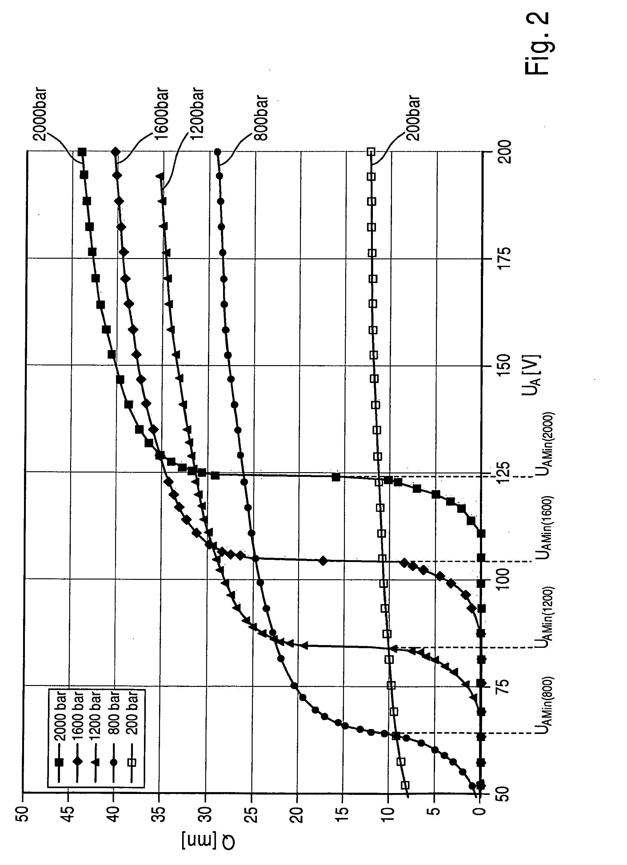 Method for Determining an Opening Voltage of a Piezoelectric Injector